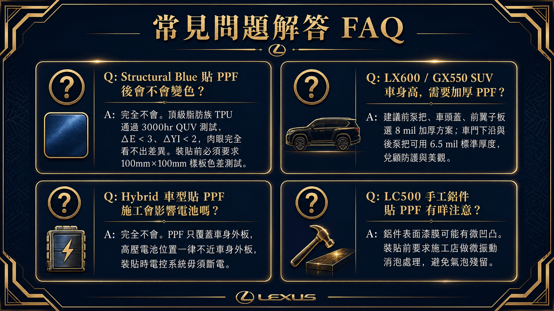Lexus PPF FAQ visual: will PPF change Structural Blue, LX600/GX550 thicker film question, Hybrid battery safety during install, hand-hammered aluminium rear-fender installation notes
