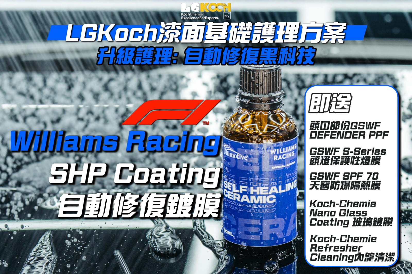 Williams Racing SHP self-healing coating package