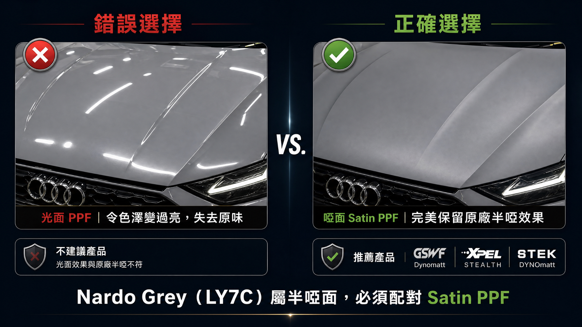 Side-by-side Audi Nardo Grey hood: gloss PPF looks too shiny (wrong) vs satin PPF preserves factory semi-matte finish (correct)